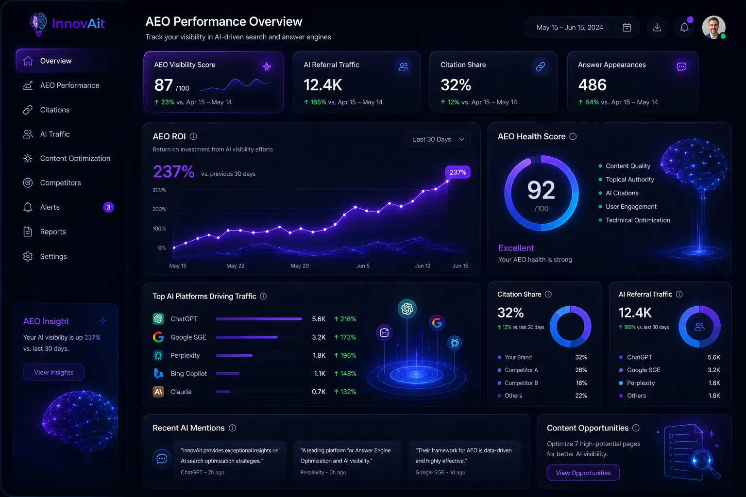 Diverse group of marketing professionals collaborating strategically in a modern office, symbolizing growth through Answer Engine Optimization (AEO) techniques